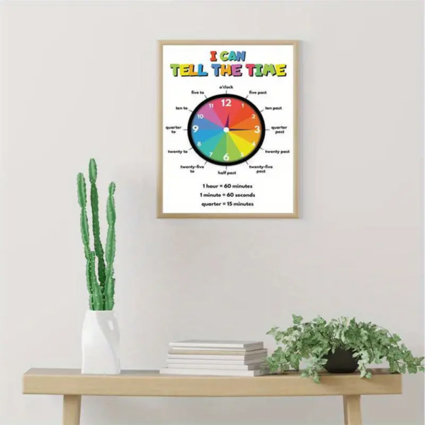 Learn to Tell Time Educational Poster - Image 2