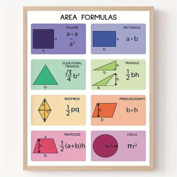 Vintage Style Educational Geometry Poster - Image 2