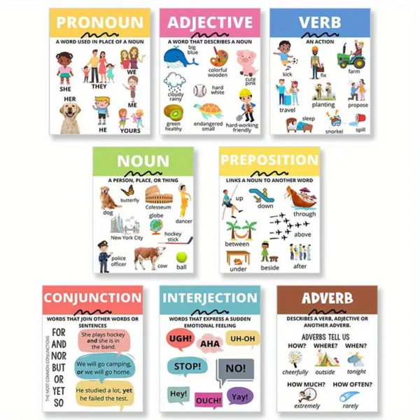 Grammar Essentials Poster Set - Image 2