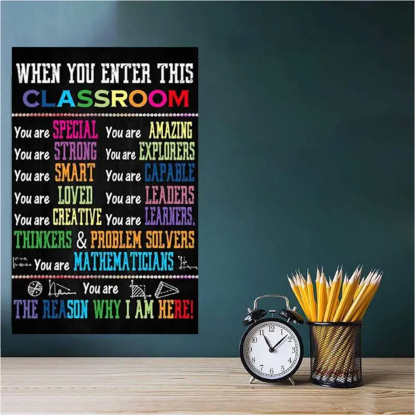 Math Classroom Posters for Teachers