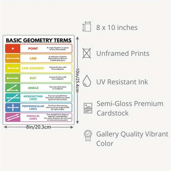 Vibrant 20.32x25.4cm Unframed Rainbow Geometry Poster - Image 2