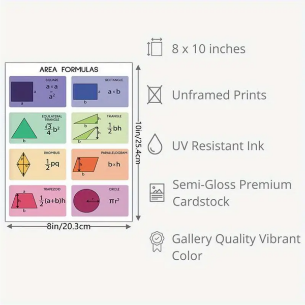 Vintage Style Educational Geometry Poster - Image 3