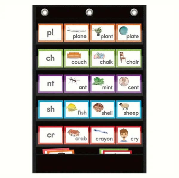 Foldable Educational Chart Organizer - Image 3