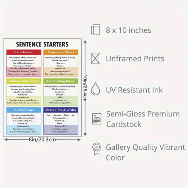 Sentence Starters Chart - Image 3