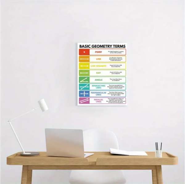 Vibrant 20.32x25.4cm Unframed Rainbow Geometry Poster - Image 3