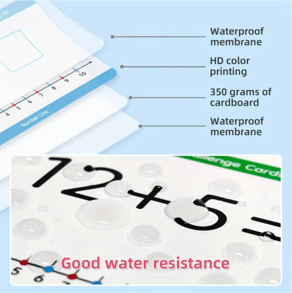 16-Pack Number Line Flash Cards - Image 4