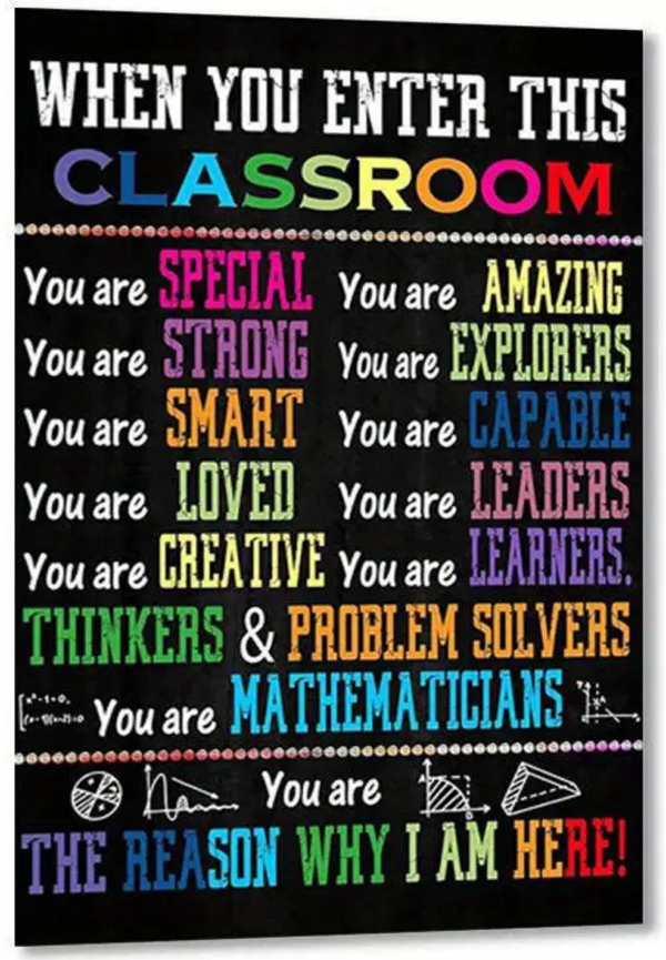 Math Classroom Posters for Teachers - Image 3