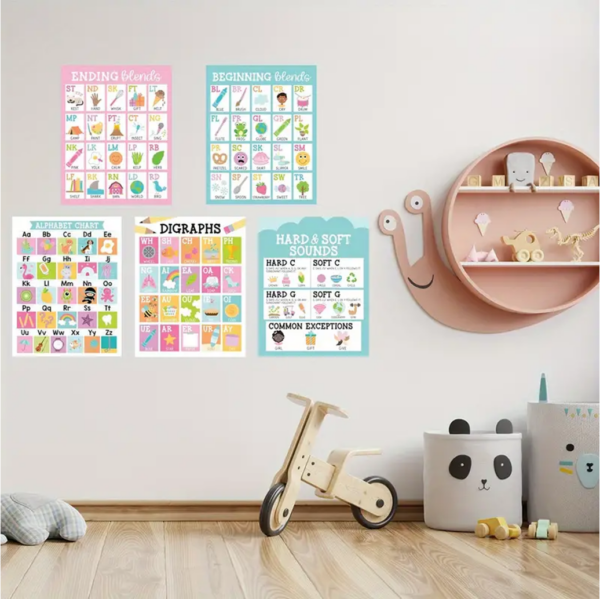 9pcs Colorful Sound & Phonics Wall Posters Set for Classroom