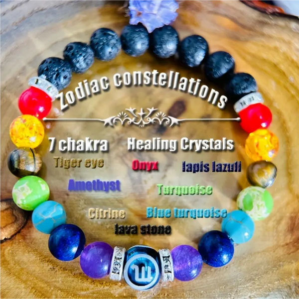 Constellation Chakra Energy Crystal Bracelet